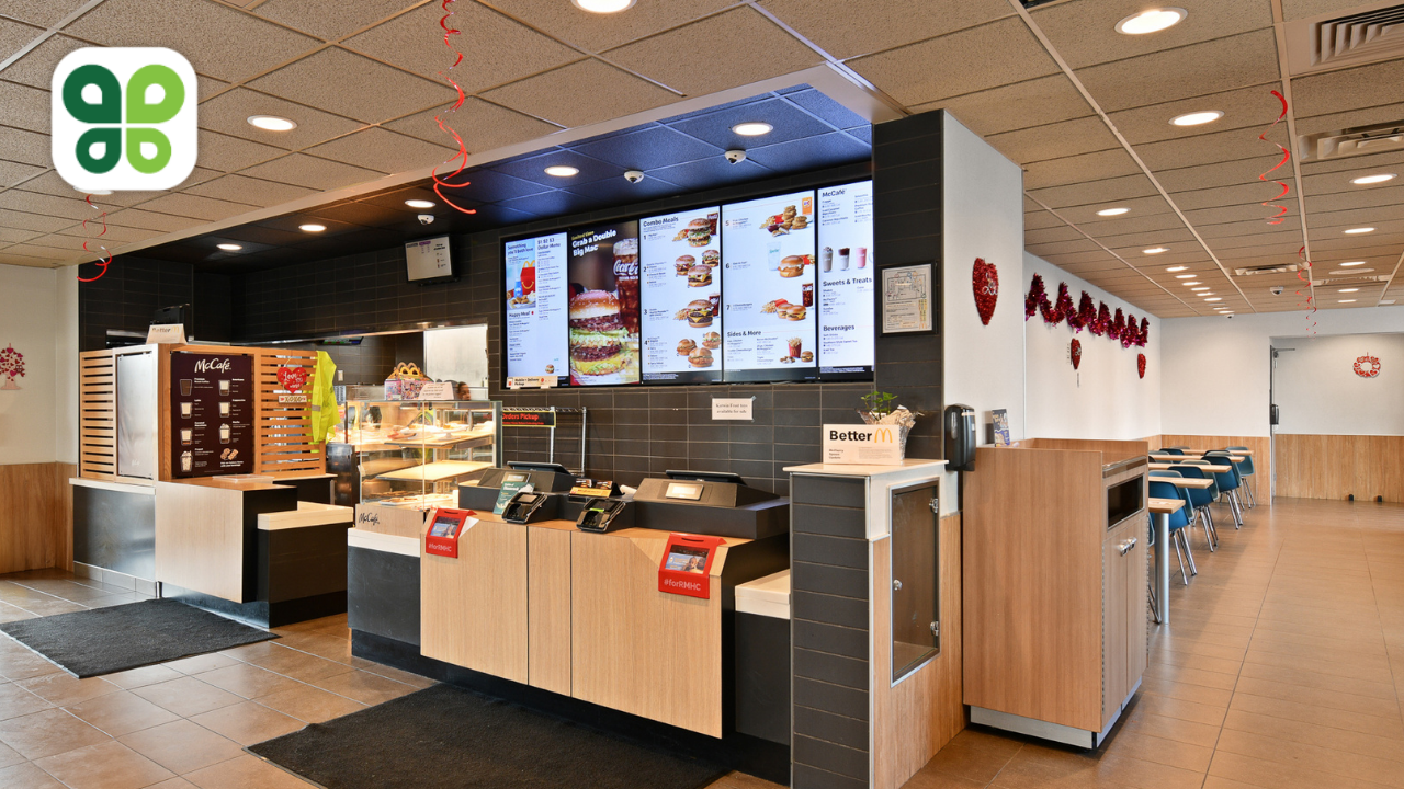 Sustainability in QSRs: How Quick-Service Restaurants Are Leading in 2024